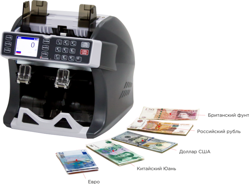 Специальная цена на мультивалютный двухкарманный сортировщик банкнот Cassida Apollo